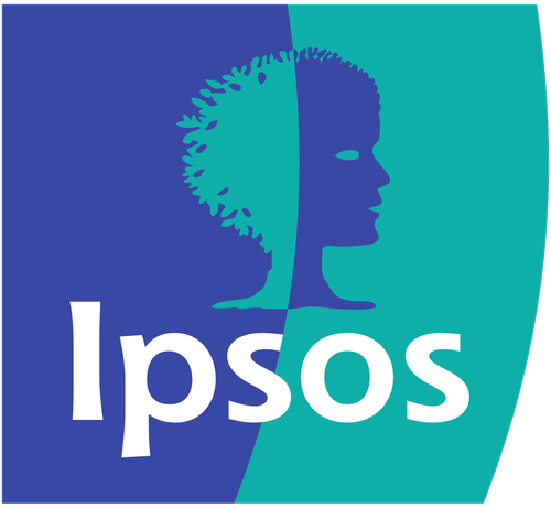 Ipsos