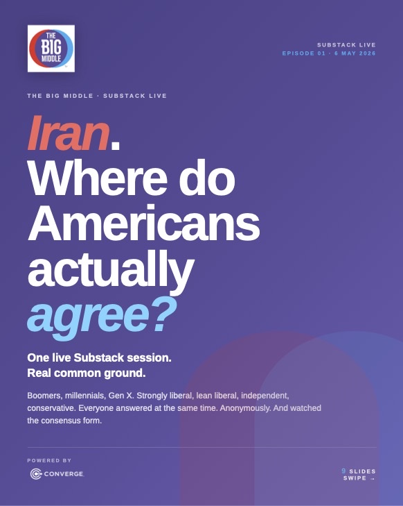 Cover of The Big Middle Iran report